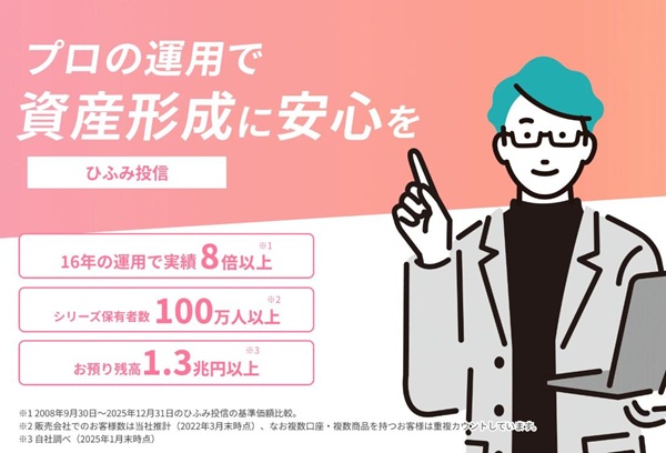 ひふみ投信