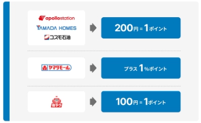 ヤマダポイント
