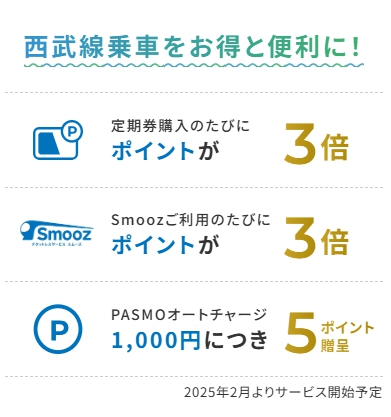 ポイント