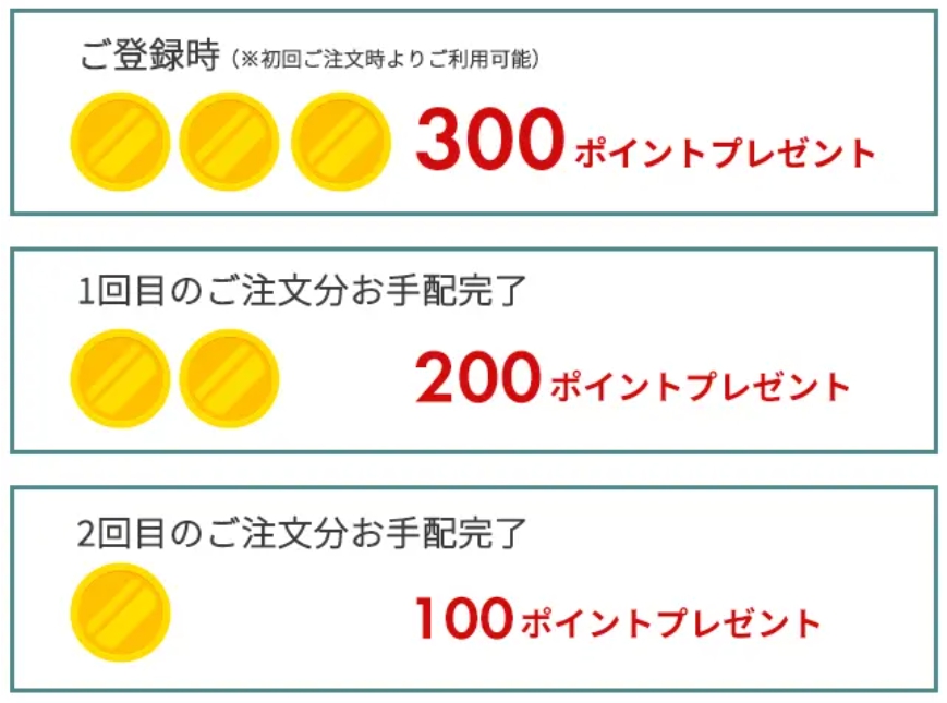 ポイント