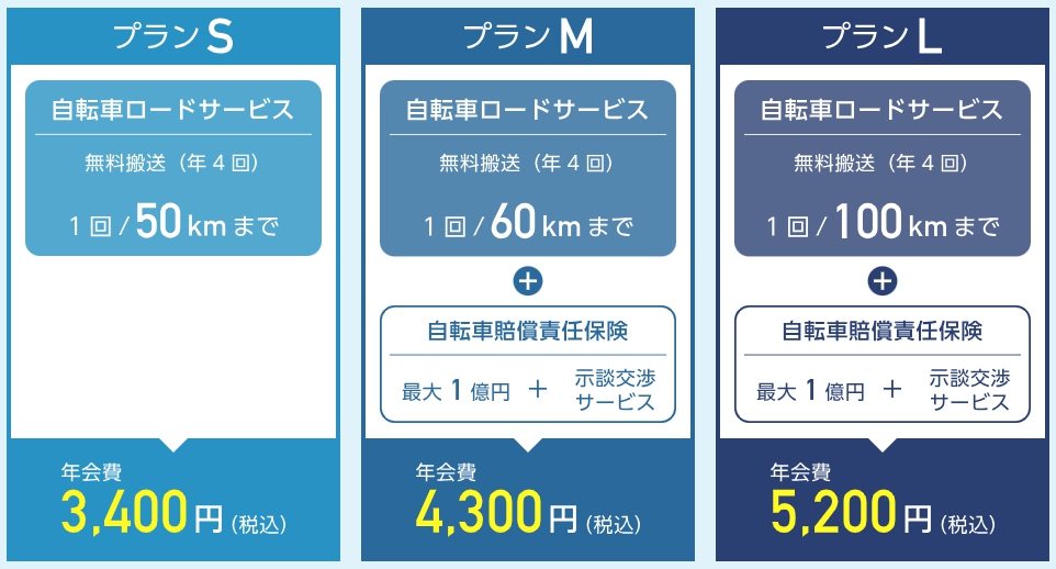 プラン