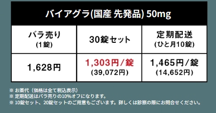 料金