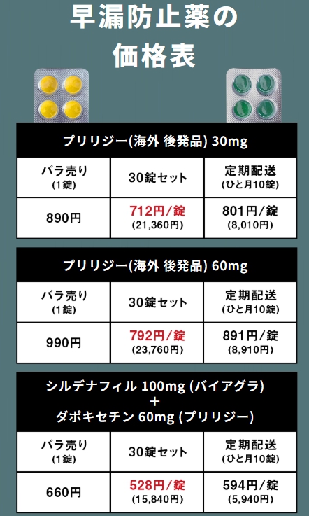 料金