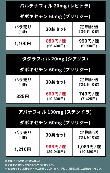 料金
