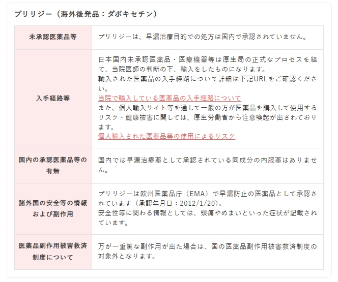 薬