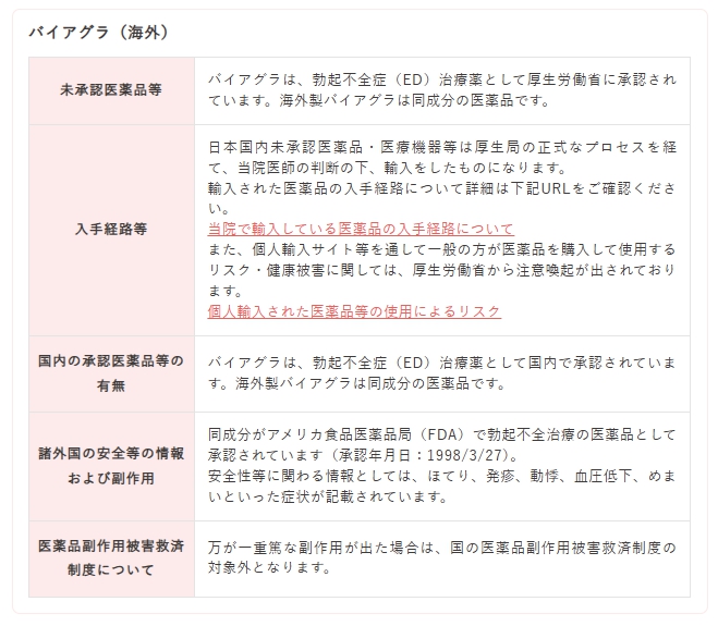 薬