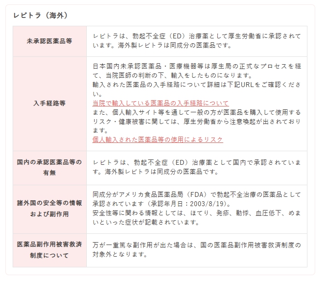 薬