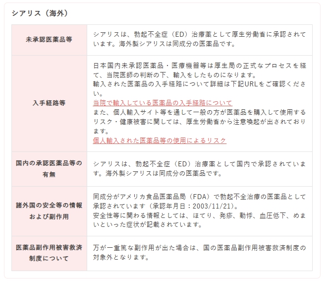 薬