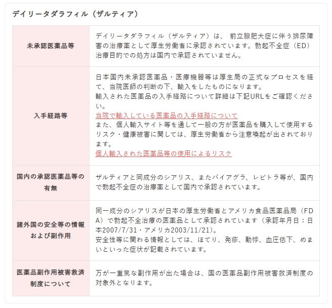 薬