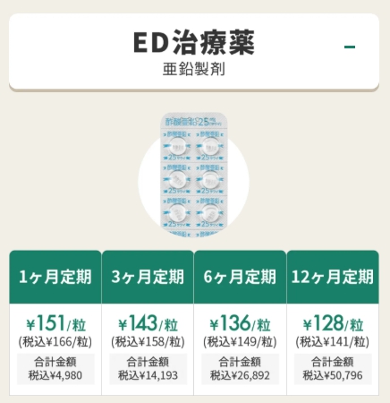 治療薬