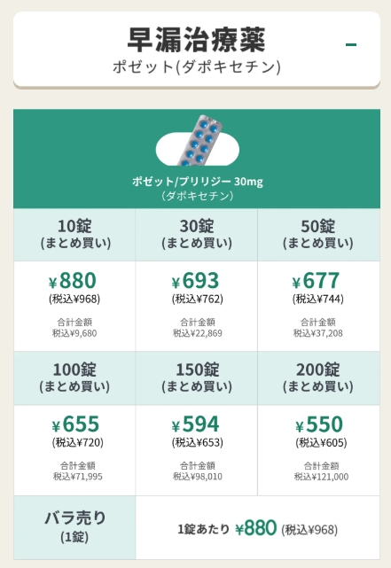治療薬