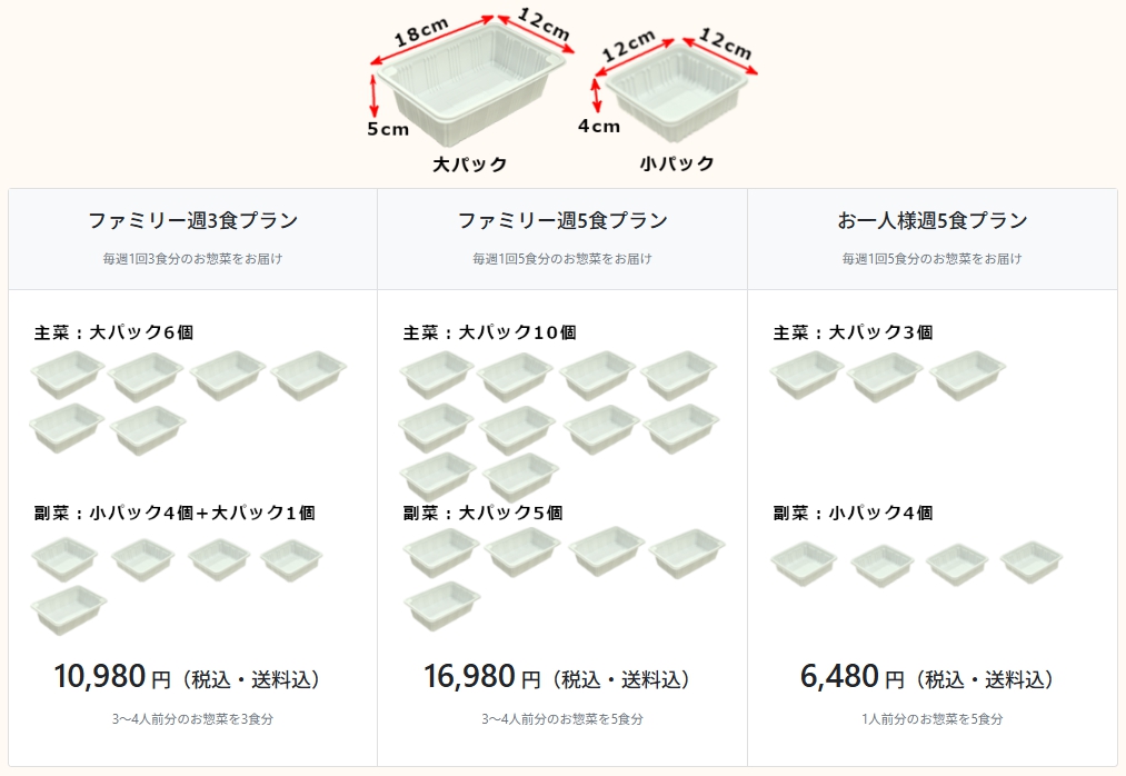 料金