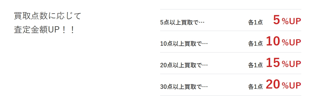 買取例