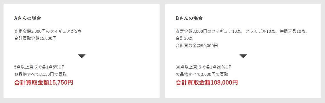 買取例