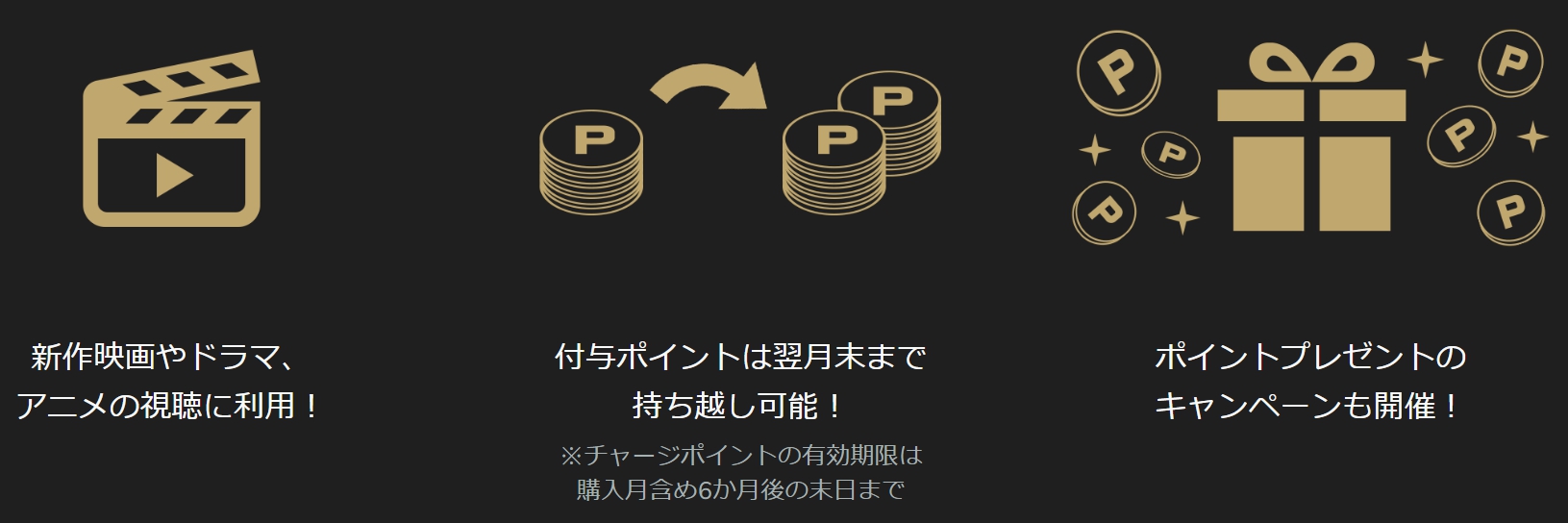 ポイント