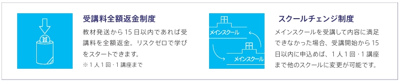 受講料