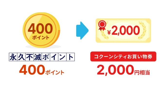 永久不滅ポイント