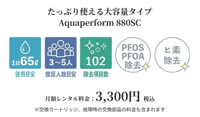 料金
