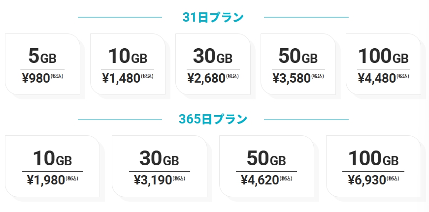 データチャージ国内