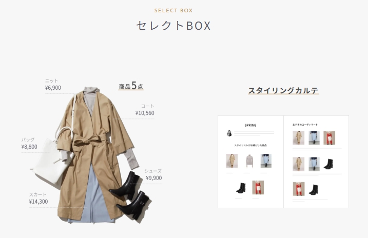 セレクトBOX