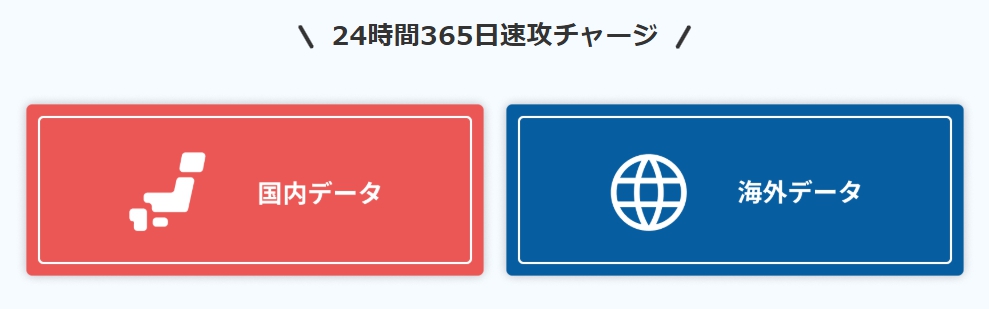 データ追加チャージ