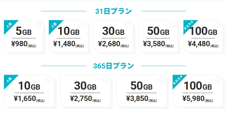 国内データ